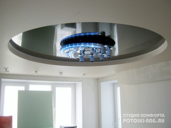 Натяжные потолки в Городце